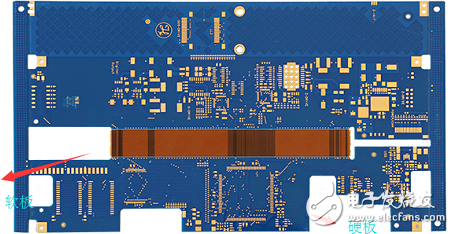 pcb軟板和硬板的區(qū)別在哪里