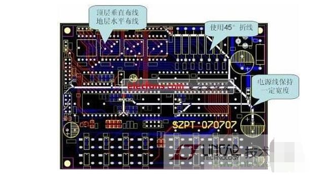 什么是雙層電路板_如何畫雙層和四層的PCB