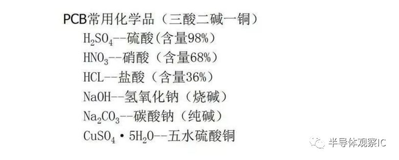 PCB板行業(yè)最全面的知識（分類/產(chǎn)業(yè)鏈/應(yīng)用）