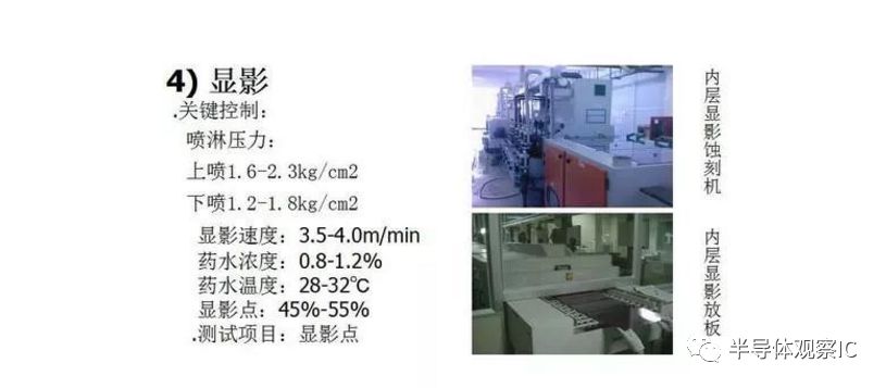 PCB板行業(yè)最全面的知識（分類/產(chǎn)業(yè)鏈/應(yīng)用）