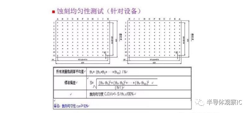 PCB板行業(yè)最全面的知識（分類/產(chǎn)業(yè)鏈/應(yīng)用）