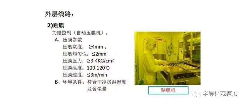 PCB板行業(yè)最全面的知識（分類/產(chǎn)業(yè)鏈/應(yīng)用）