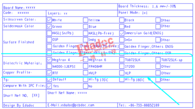 pcb高速板材時(shí)有哪些需要注意的事情