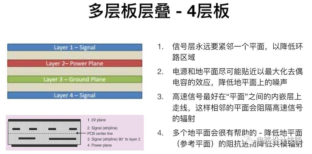 線路板廠