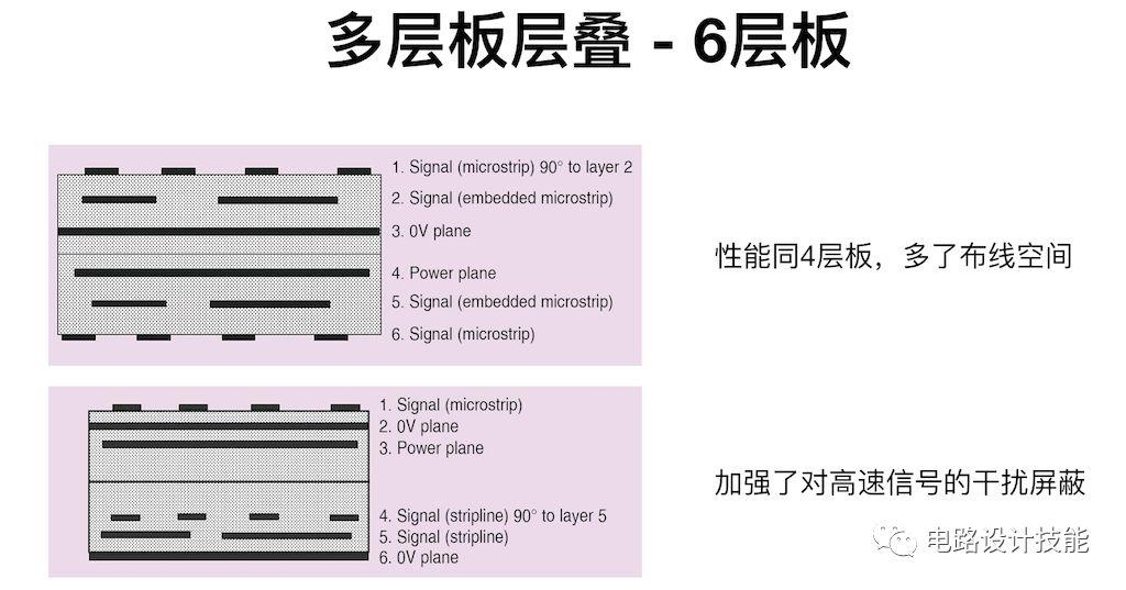 線路板廠