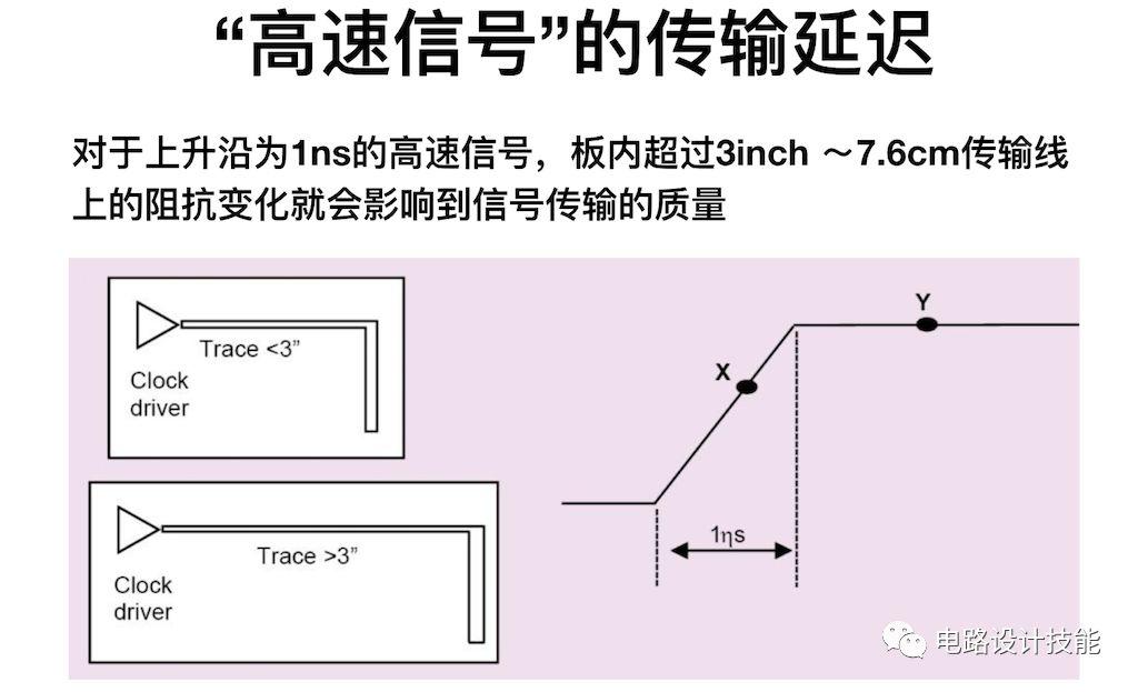 線路板廠