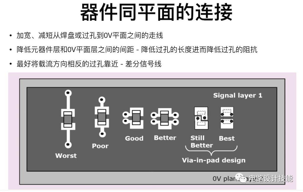 線路板廠