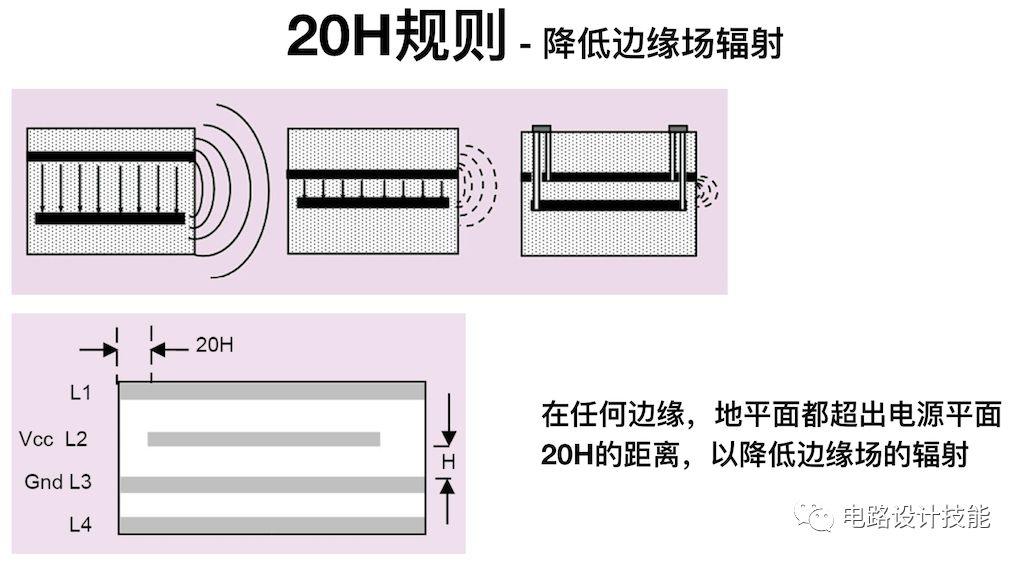 線路板廠