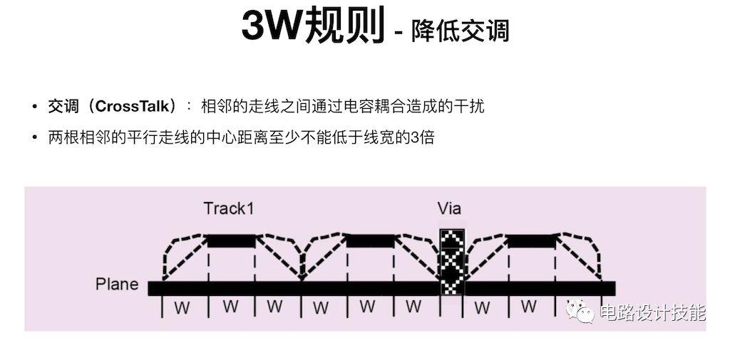 線路板廠