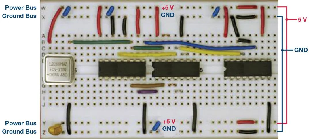 關于PCB接地和去耦的基礎知識