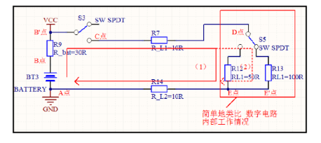 如如何減弱“PCB地彈效應(yīng)”